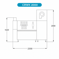 Korbdurchlaufspülmaschine CRWK2000 – mit Trocknung