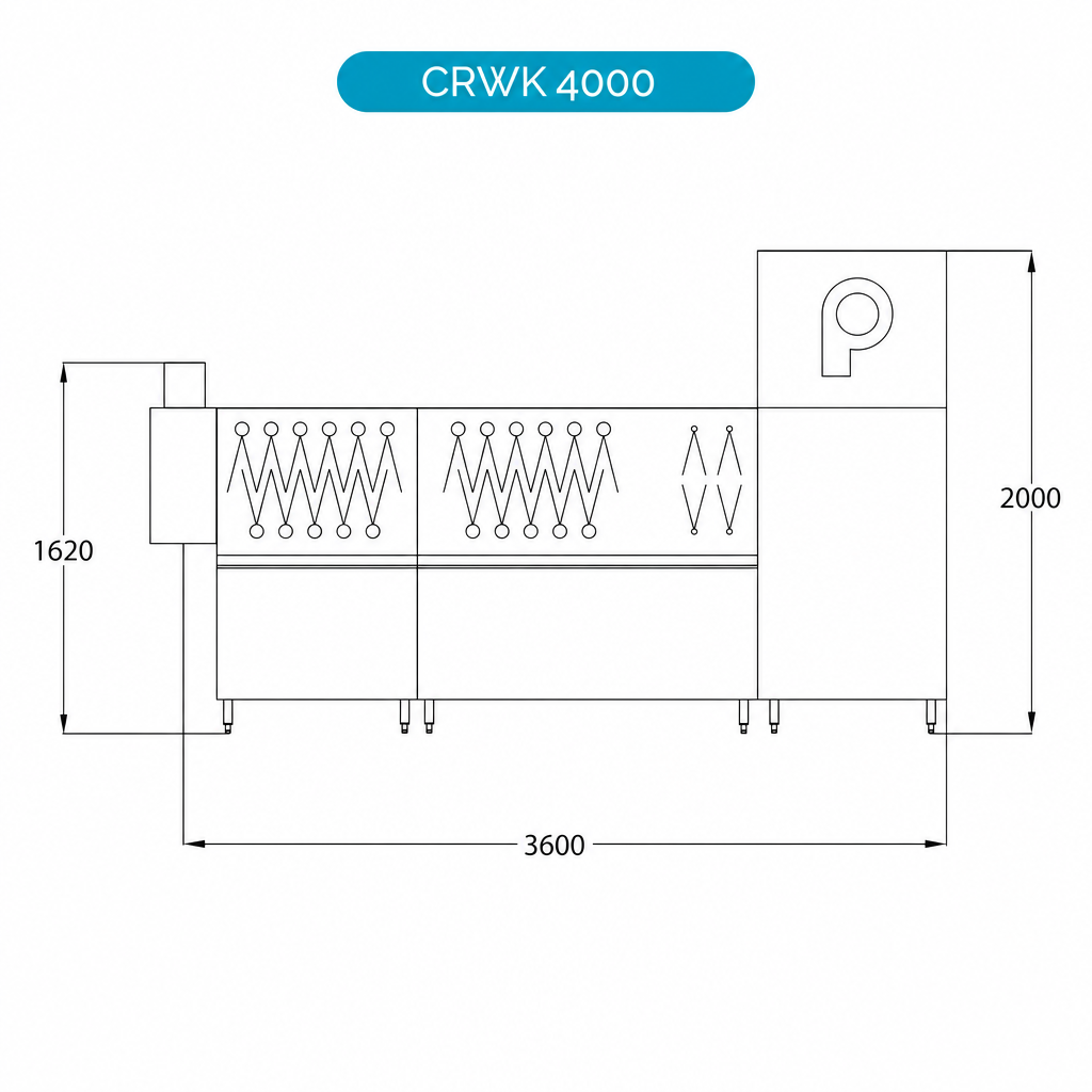 Korbdurchlaufspülmaschine CRWK4000 – mit Vorwäsche, Doppel-Nachspülung und Trocknung